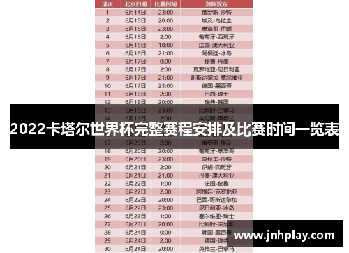 2022卡塔尔世界杯完整赛程安排及比赛时间一览表