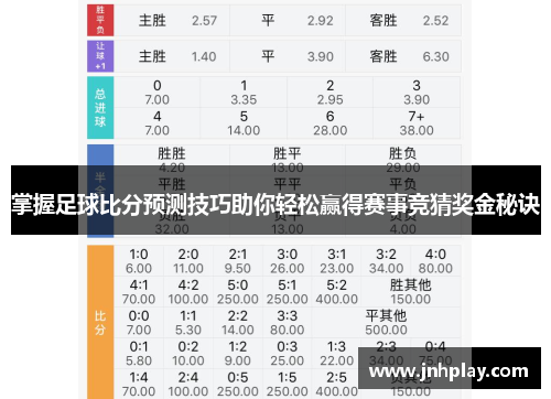 掌握足球比分预测技巧助你轻松赢得赛事竞猜奖金秘诀