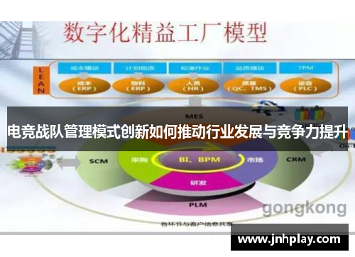电竞战队管理模式创新如何推动行业发展与竞争力提升