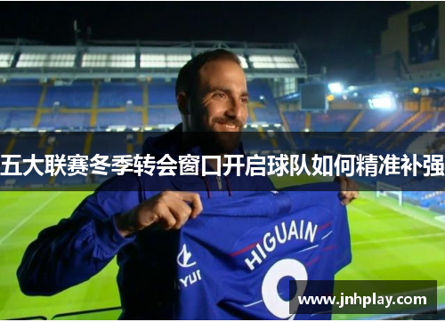 五大联赛冬季转会窗口开启球队如何精准补强